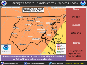 National Weather Service Issues Hazardous Weather Outlook