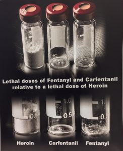 First Carfentanil Death in St. Mary’s County Confirmed