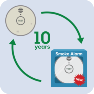 New Law on Smoke Alarm Sales in Maryland Goes into Effect Oct 1