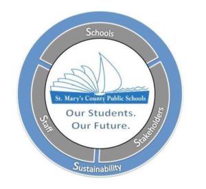 St Mary’s County Public Schools are Closed Monday, January 14, 2019
