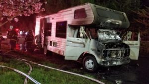 Firefighters Quickly Extinguish RV Fire in Mechanicsville