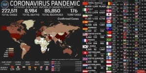Coronavirus pandemic live