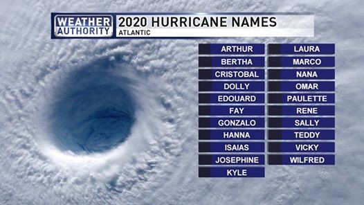 St. Mary’s County Hurricane Season 2020 Awareness