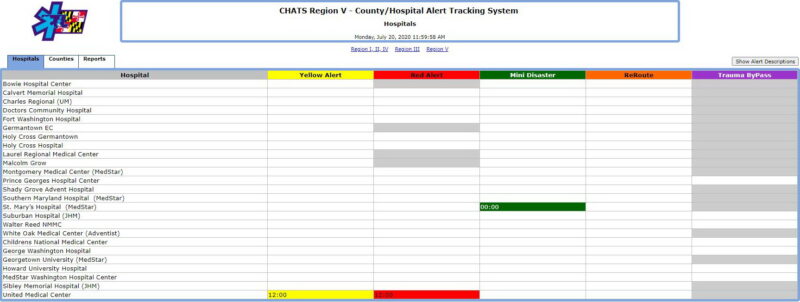 MedStar St. Mary’s Hospital is Operating Under Code Green “Mini-Disaster” Due to Power Outage