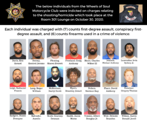 UPDATE: Detectives Identify 21 Suspects in October 2020 Quadruple Shooting at 301 Lounge in Waldorf, CCSO and U.S. Marshals Service Task Force Coordinate Apprehension of Suspects