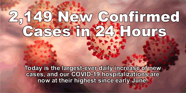 November 17, 2020: Largest-Ever Daily Increase of New Cases of COVID-19 in Maryland