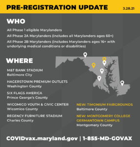 Governor Hogan Announces More Than 2.5 Million COVID-19 Vaccinations In Maryland