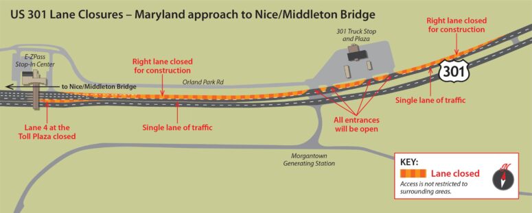 Work to Result in 24/7 Single-Lane Closure on Southbound Us 301 Approaching Nice/Middleton Bridge Until Late Fall 2021