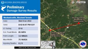 National Weather Service Confirms EF-0 Tornado in Mechanicsville on Wednesday, June 8, 2022