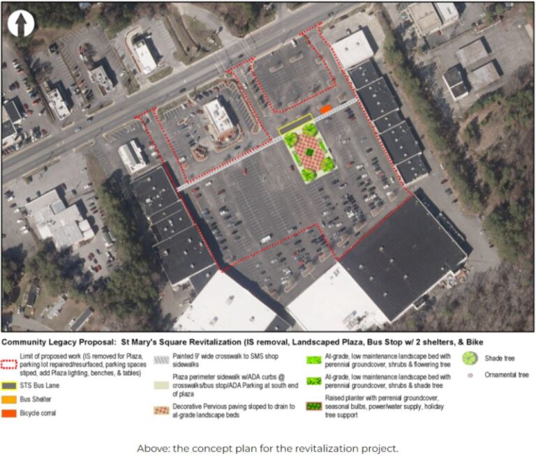 St Mary s County Community Development Corporation Awarded $250 000