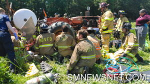 75-Year-Old Flown to Trauma Center After Becoming Trapped Under Tractor in Callaway