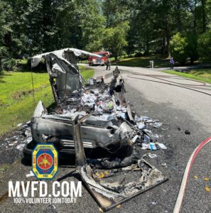 No Injuries Reported After USPS Vehicle Catches Fire in Mechanicsville