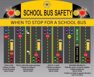 Stop For School Buses: What Are The Laws In Maryland?