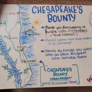 Chesapeake’s Bounty North Beach Market Announces Store Closure and Additional Changes