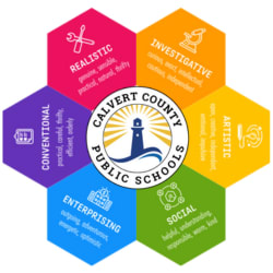 Calvert County Public Schools Introduces Innovative Career Advising Program Aligned with Maryland’s Blueprint for the Future