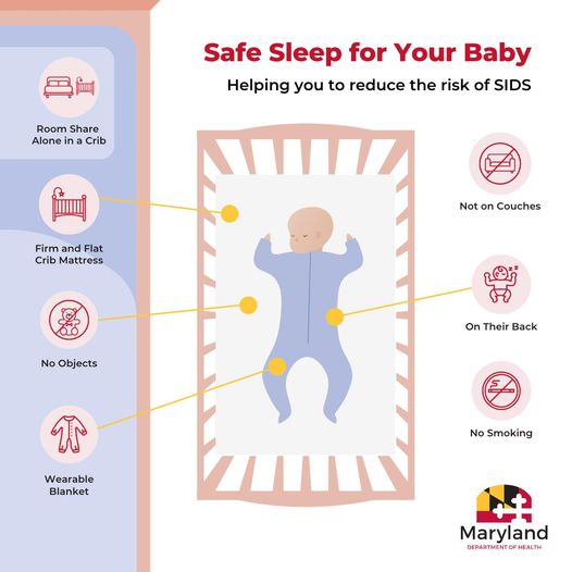 Health Department Tips and Information to Reduce the Risk of Sudden Infant Death Syndrome (SIDS/SUID)
