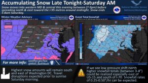 Second Round of Snow Storms Set to Hit Southern Maryland, Here’s The Latest Forecast