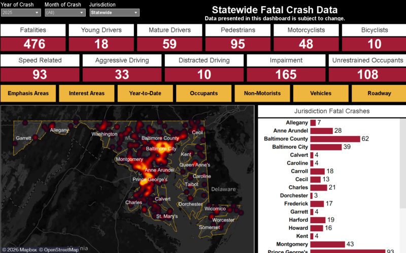Maryland Traffic Fatalities Drop in 2025, Reaching Decade-Low Levels